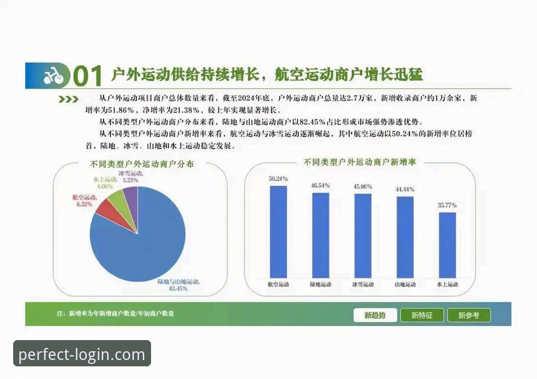 完美体育平台行业趋势全面解析：数字竞技生态如何重塑用户参与模式