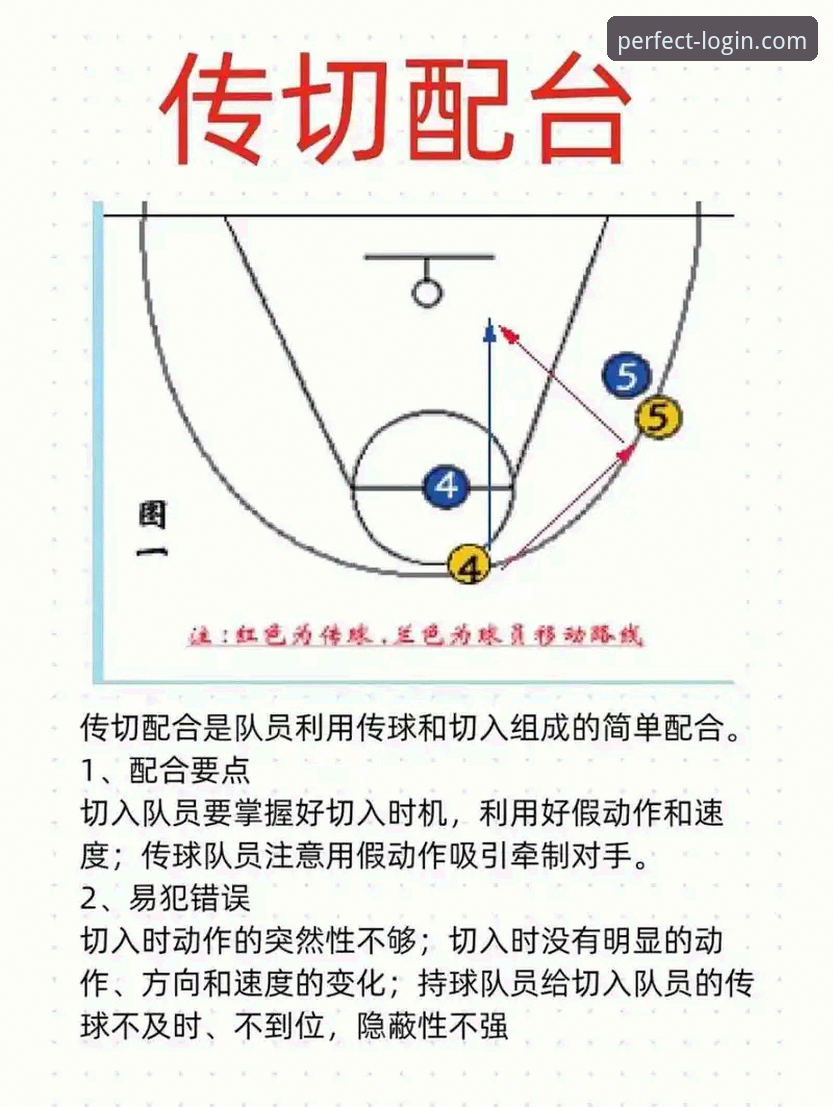 WM完美体育官方网站 斯帕莱蒂尤文图斯战术解读:在WM完美体育官方网站观赛操作教程